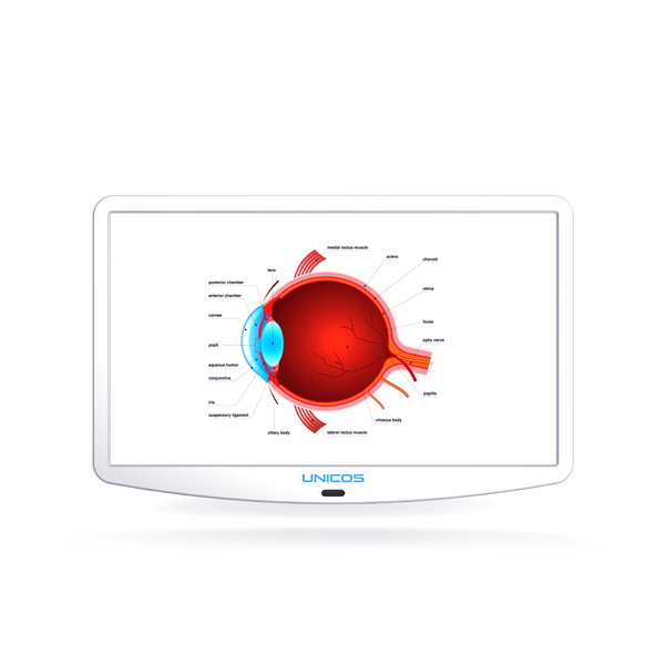 Цифрова таблиця з поляризацією ULC-900, Unicos
